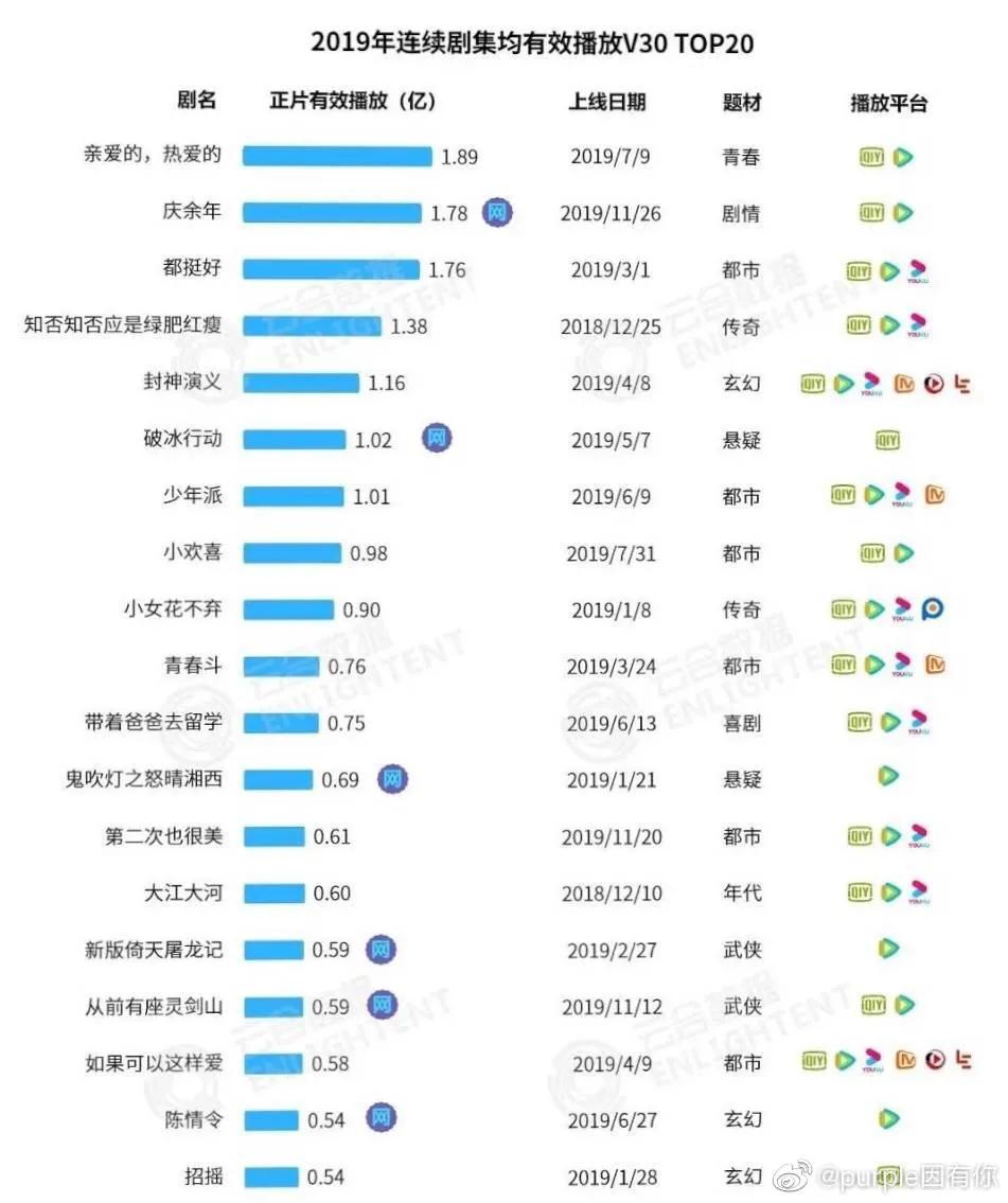 今日2024第一科普！九九在线观看高清免费,百科词条爱好_2024知识汇总