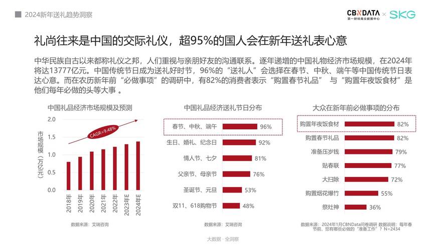 今日2024第一科普！澳门2024年资料查询,百科词条爱好_2024知识汇总