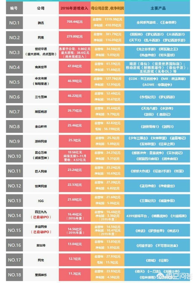 今日2024第一科普！爱情先锋电影网,百科词条爱好_2024知识汇总