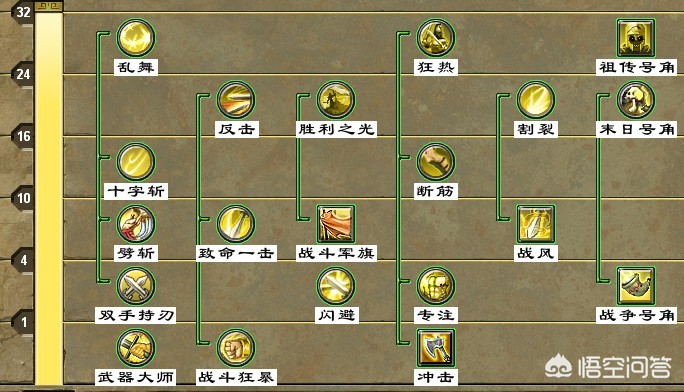 今日2024第一科普！不需要氪金的网络游戏,百科词条爱好_2024知识汇总