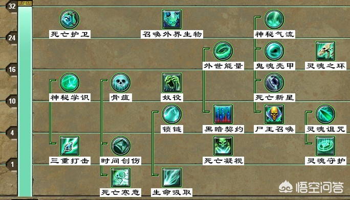 今日2024第一科普！不需要氪金的网络游戏,百科词条爱好_2024知识汇总