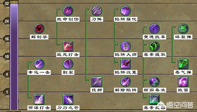 今日2024第一科普！不需要氪金的网络游戏,百科词条爱好_2024知识汇总