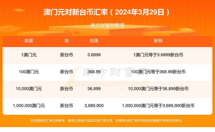 今日2024第一科普！2024澳门精准正版资料特马,百科词条爱好_2024知识汇总