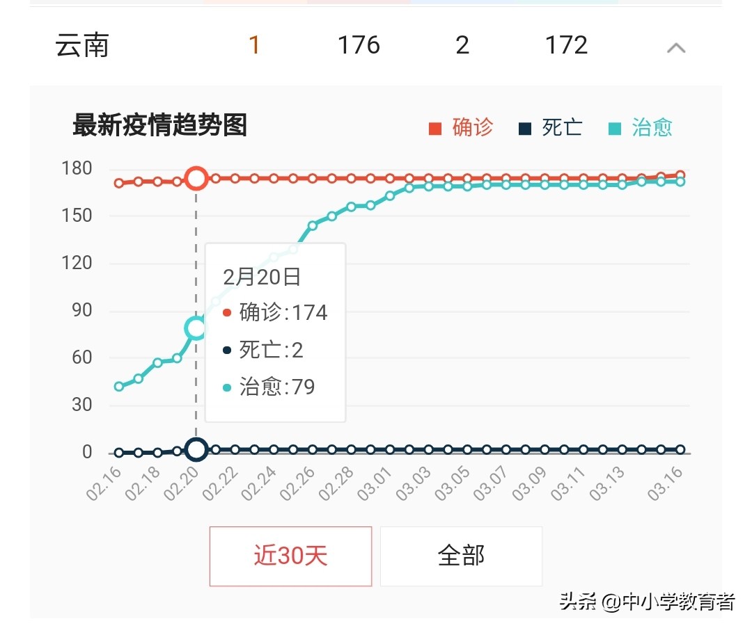 今日2024第一科普！六姊妹电视剧免费观看全集完整版,百科词条爱好_2024知识汇总