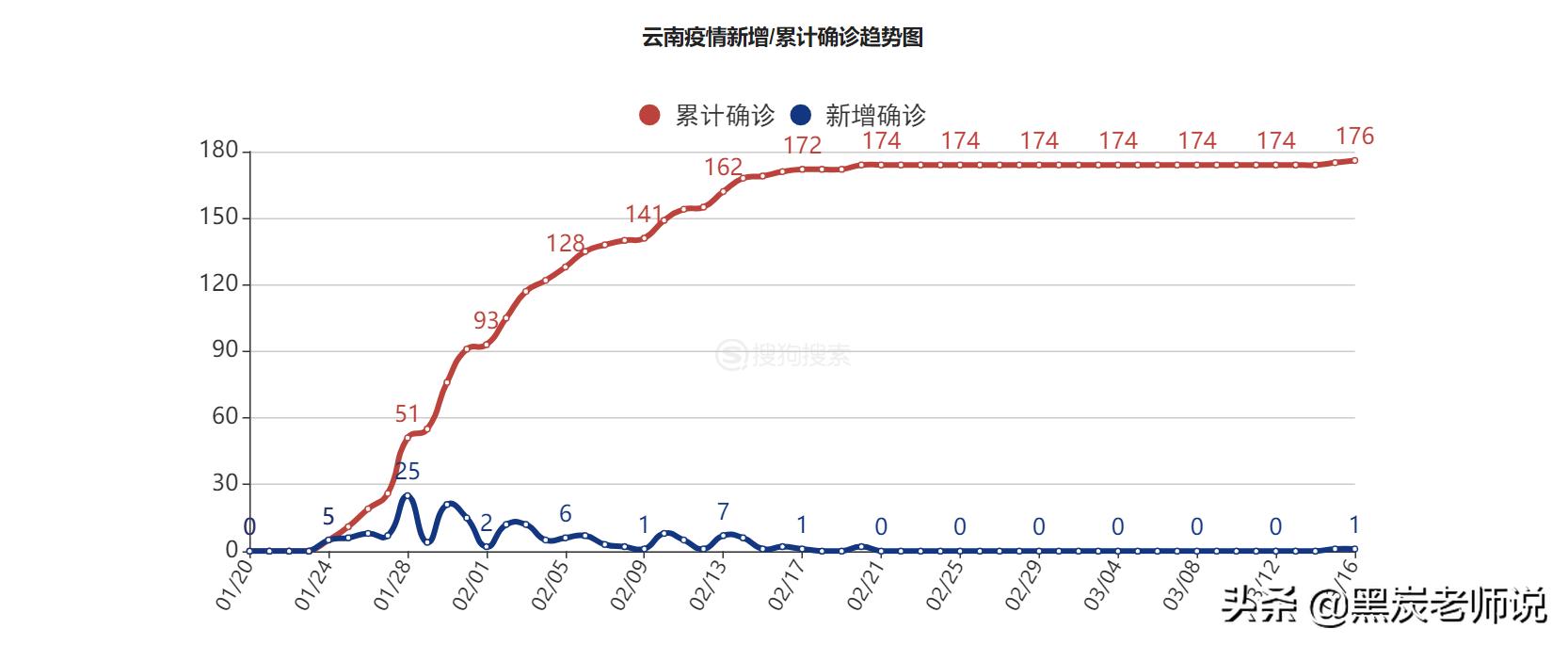 今日2024第一科普！六姊妹电视剧免费观看全集完整版,百科词条爱好_2024知识汇总