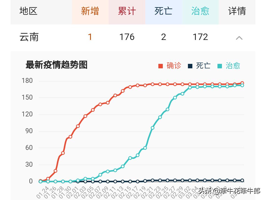 今日2024第一科普！六姊妹电视剧免费观看全集完整版,百科词条爱好_2024知识汇总