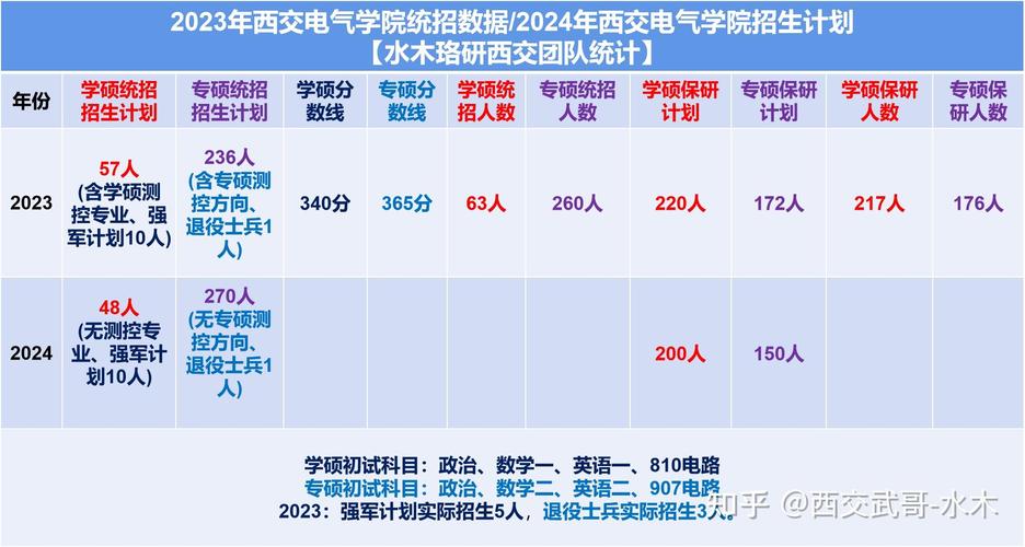 今日2024第一科普！奥门开彩开奖结果2023澳门开奖记录,百科词条爱好_2024知识汇总