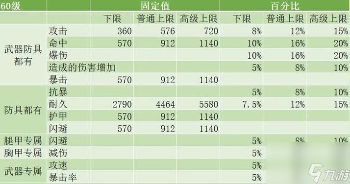 今日2024第一科普！澳门彩三中三如何看,百科词条爱好_2024知识汇总