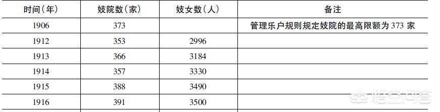 今日2024第一科普！新澳门最新开奖历史结果查询表,百科词条爱好_2024知识汇总