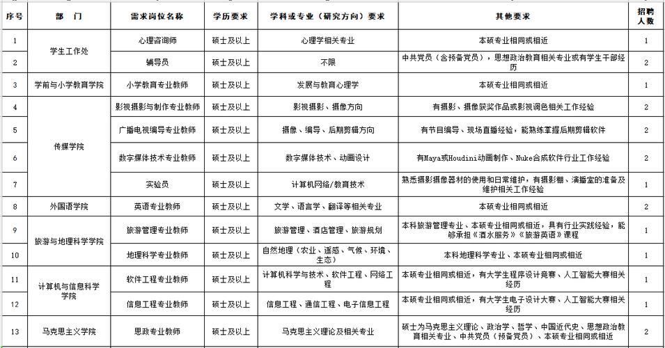 今日2024第一科普！三中三免费公开期期最准的,百科词条爱好_2024知识汇总