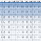 今日2024第一科普！澳门开彩开奖+结果2022澳门香港,百科词条爱好_2024知识汇总