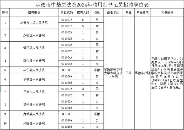 今日2024第一科普！新奥门2024年开奖结果,百科词条爱好_2024知识汇总