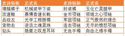 今日2024第一科普！今晚澳门开几号,百科词条爱好_2024知识汇总