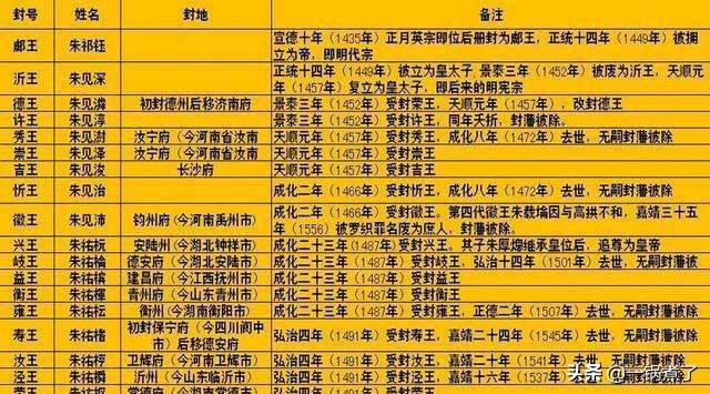 今日2024第一科普！香港澳门刘伯温料,百科词条爱好_2024知识汇总