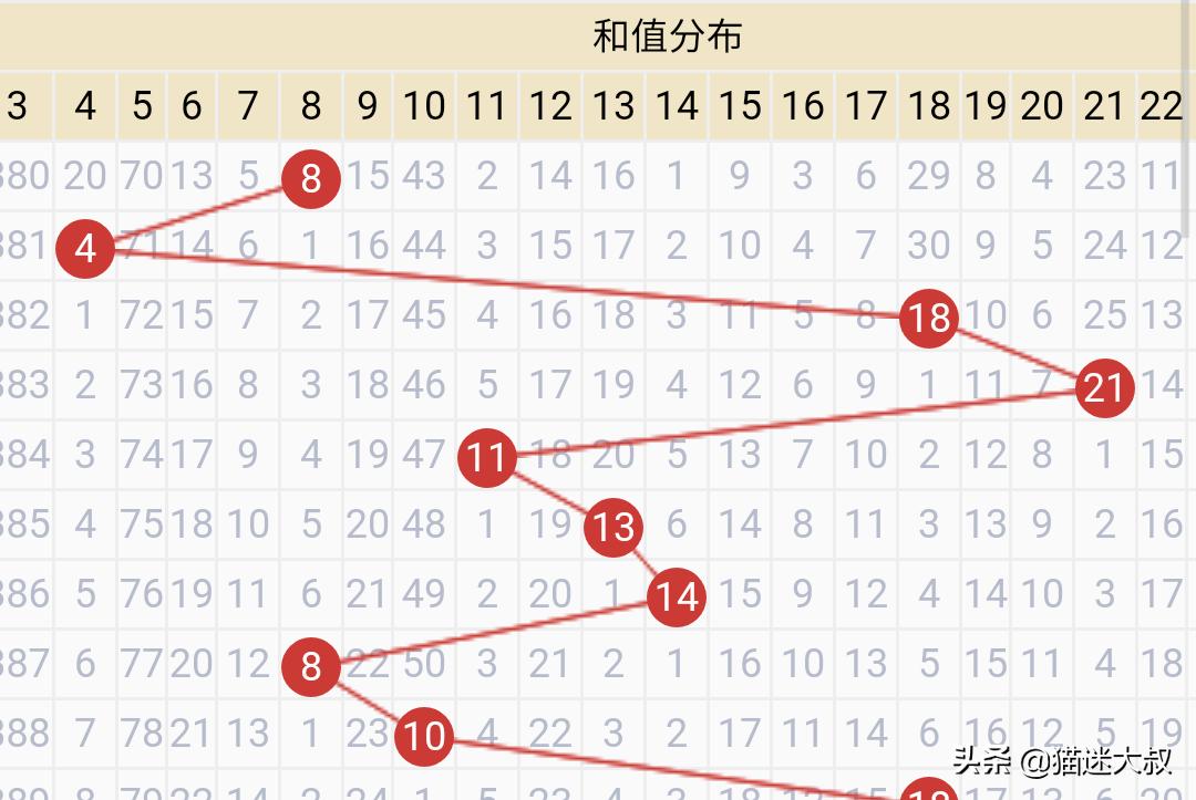 今日2024第一科普！澳门开奖记录近期,百科词条爱好_2024知识汇总