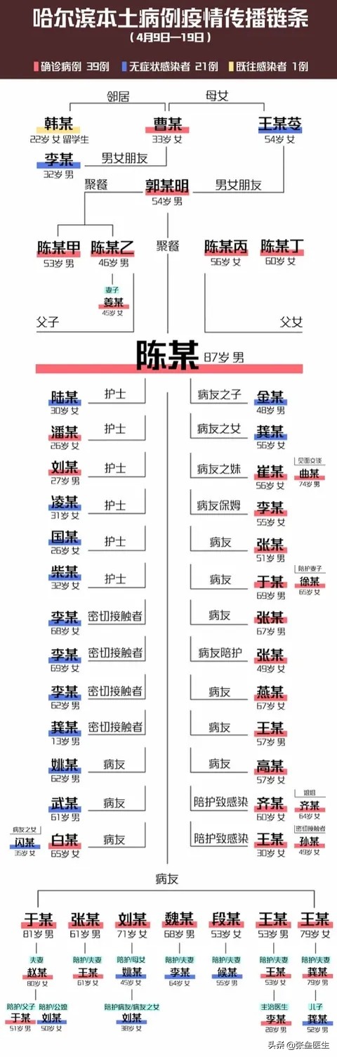 今日2024第一科普！韩国边界电影,百科词条爱好_2024知识汇总