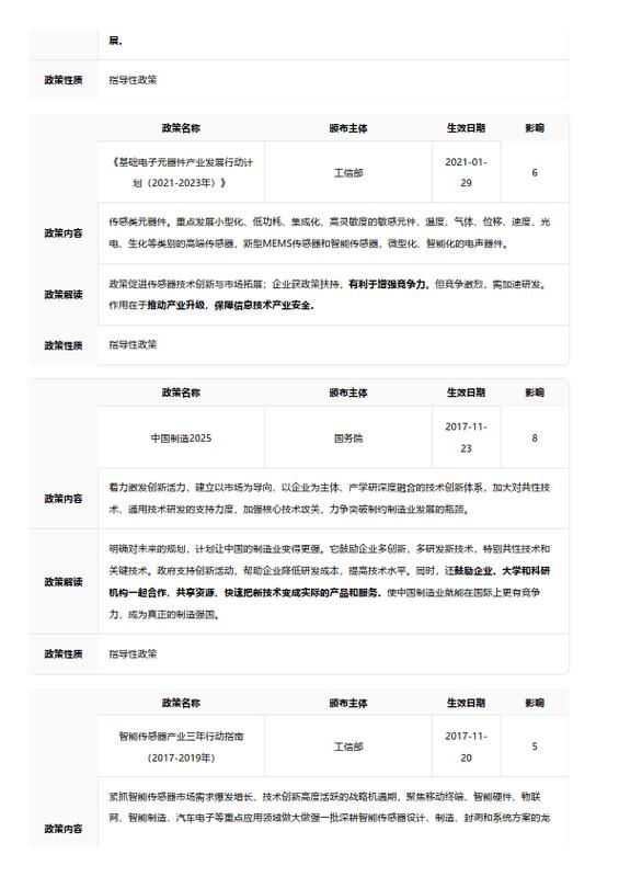 今日2024第一科普！新澳门开奖记录2023,百科词条爱好_2024知识汇总