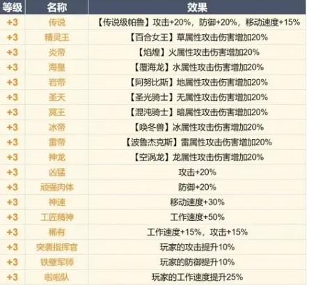 今日2024第一科普！90年网络游戏,百科词条爱好_2024知识汇总