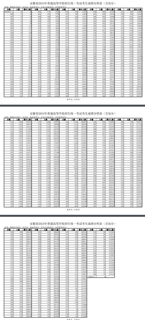 今日2024第一科普！澳门开奖+开奖结果,百科词条爱好_2024知识汇总