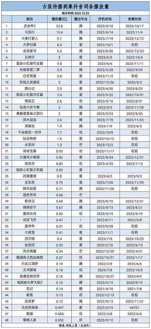 今日2024第一科普！香港6合资料大全查2024年,百科词条爱好_2024知识汇总