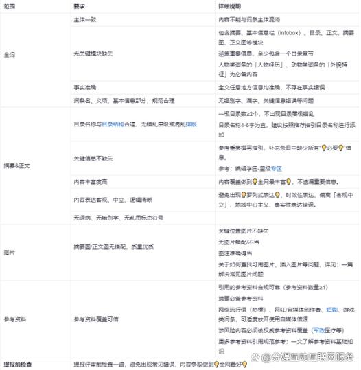 今日2024第一科普！澳门九龙免费资料,百科词条爱好_2024知识汇总