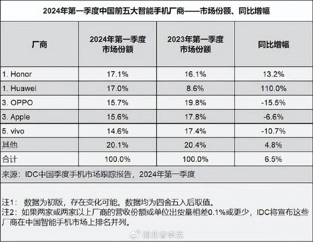 今日2024第一科普！澳门三期内必中一期精选,百科词条爱好_2024知识汇总