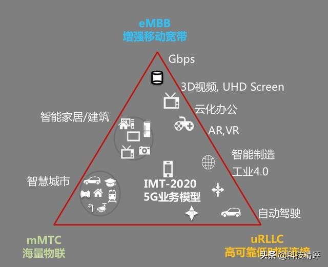 今日2024第一科普！726影视搜索高清,百科词条爱好_2024知识汇总