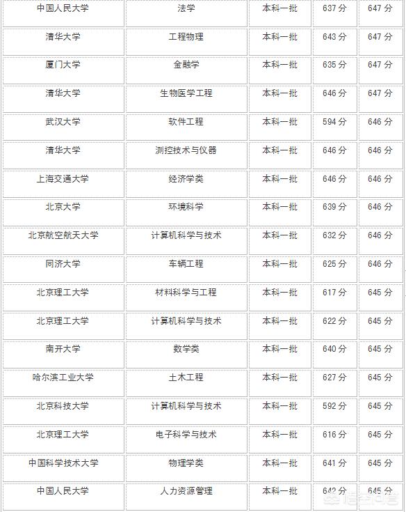 今日2024第一科普！新澳门www626250Cm,百科词条爱好_2024知识汇总