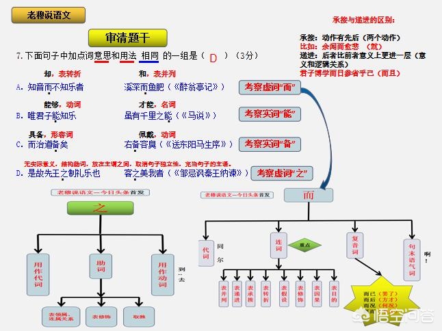 今日2024第一科普！二四六香港码今晚预测,百科词条爱好_2024知识汇总