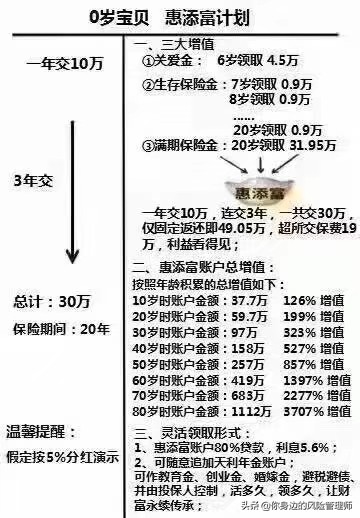 今日2024第一科普！泛目录源码PHP,百科词条爱好_2024知识汇总