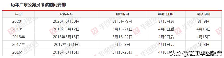 今日2024第一科普！香港二四六天天免费资科大全,百科词条爱好_2024知识汇总