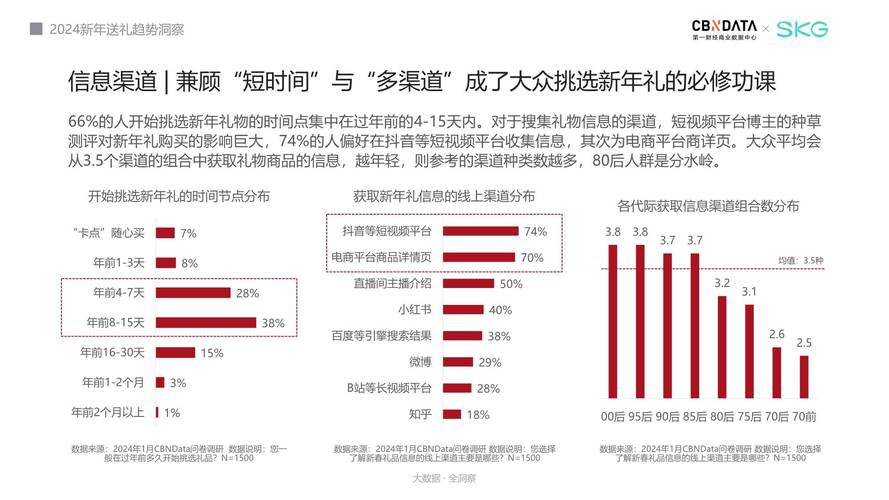 今日2024第一科普！澳门6合开彩开奖网站记录走势图,百科词条爱好_2024知识汇总