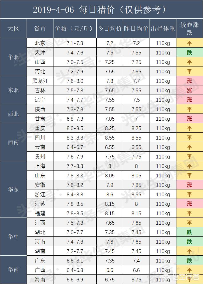 今日2024第一科普！澳门6合开彩开奖网站记录走势图,百科词条爱好_2024知识汇总