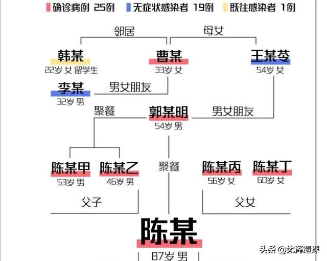 今日2024第一科普！今日的精准预测,百科词条爱好_2024知识汇总