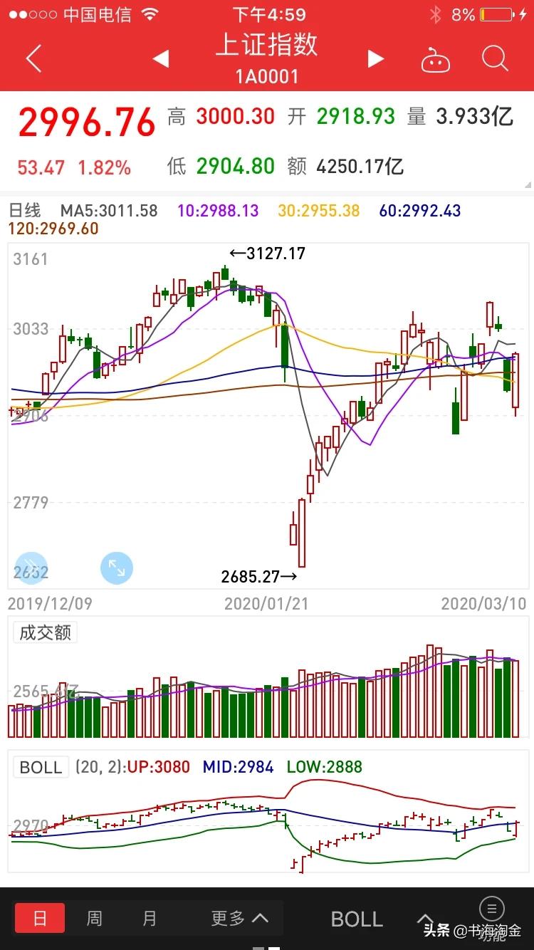 今日2024第一科普！天天选四开奖走势图,百科词条爱好_2024知识汇总