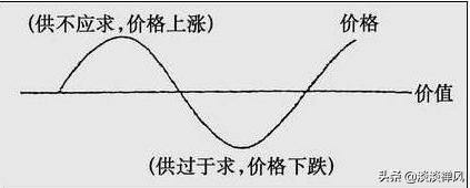 今日2024第一科普！天天选四开奖走势图,百科词条爱好_2024知识汇总