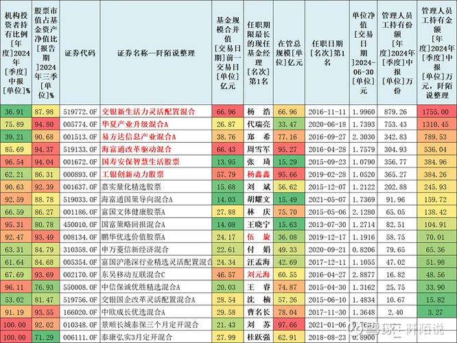 今日2024第一科普！香港全年资料内部公开下载,百科词条爱好_2024知识汇总