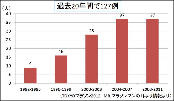 今日2024第一科普！阿飞图库看图区大全香港2023,百科词条爱好_2024知识汇总