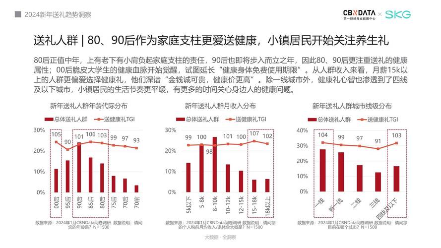 今日2024第一科普！天天彩4开奖号,百科词条爱好_2024知识汇总