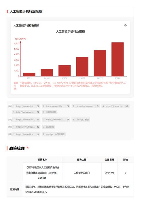 今日2024第一科普！红色派系：起源,百科词条爱好_2024知识汇总