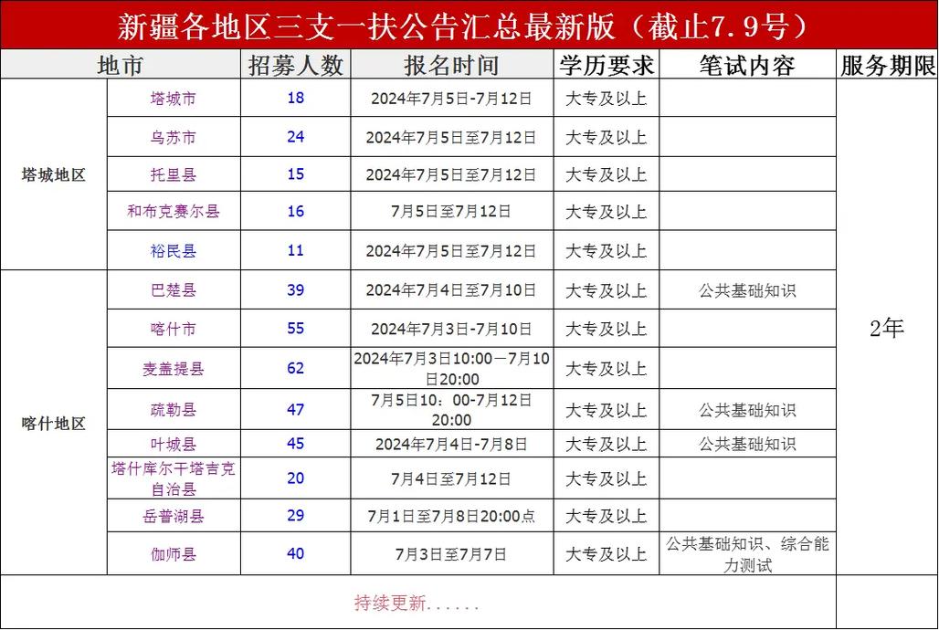 今日2024第一科普！668影视网剧情篇播放,百科词条爱好_2024知识汇总