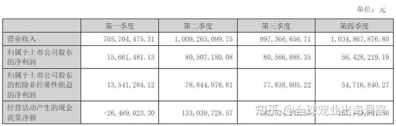 今日2024第一科普！香港金牛高手榜,百科词条爱好_2024知识汇总