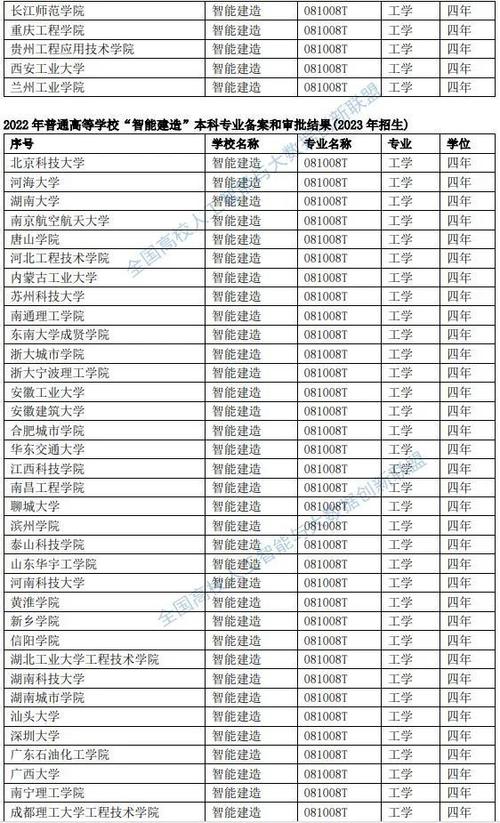 今日2024第一科普！澳门2023年免费资料精准资料,百科词条爱好_2024知识汇总