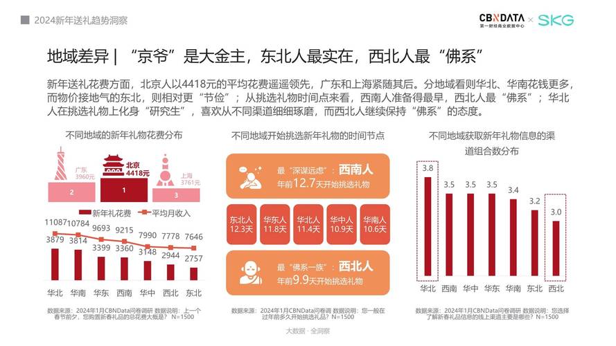 今日2024第一科普！新澳门六开奖结果资料查询2023,百科词条爱好_2024知识汇总