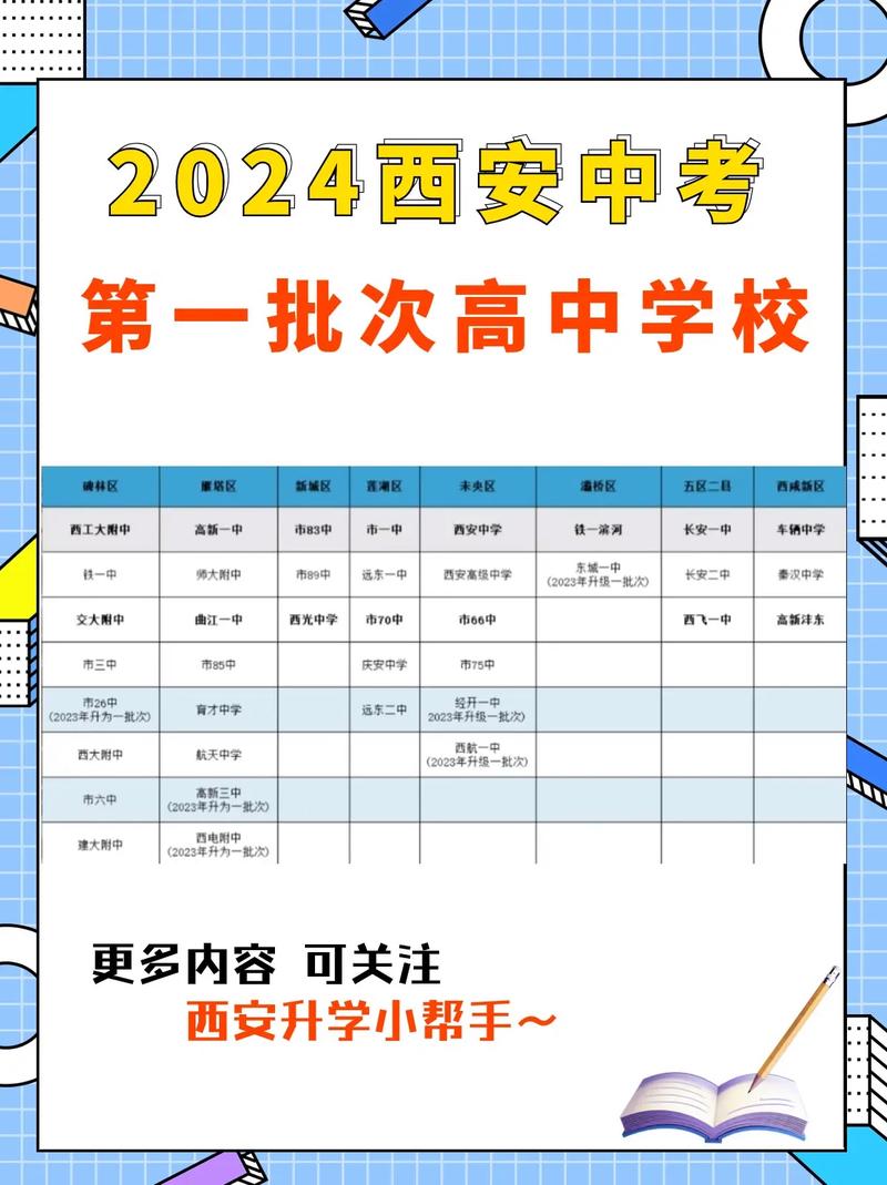 今日2024第一科普！2023澳门100期资料,百科词条爱好_2024知识汇总