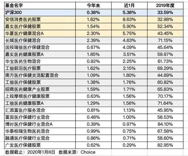 今日2024第一科普！投资10元一小时赚500,百科词条爱好_2024知识汇总