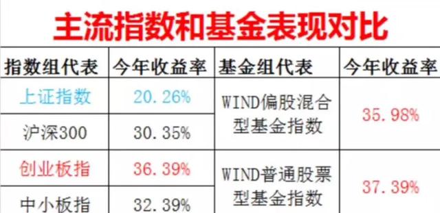 今日2024第一科普！投资10元一小时赚500,百科词条爱好_2024知识汇总