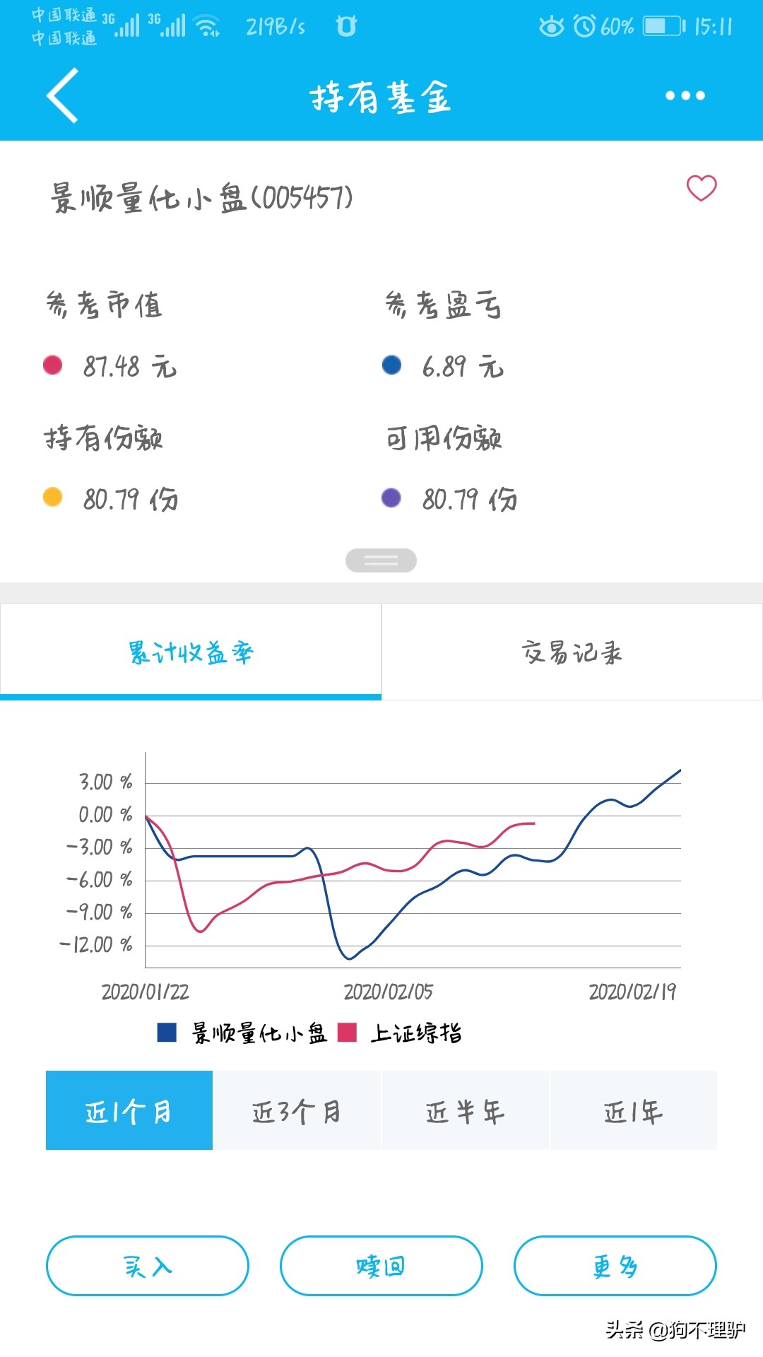 今日2024第一科普！投资10元一小时赚500,百科词条爱好_2024知识汇总