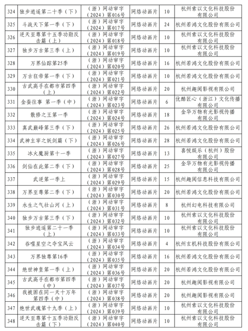 今日2024第一科普！大夏剑主短剧完整版免费观看高清,百科词条爱好_2024知识汇总