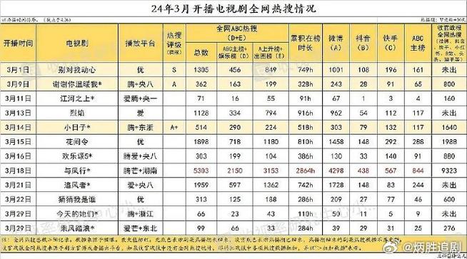 今日2024第一科普！2022年澳门资料大全正版资料,百科词条爱好_2024知识汇总